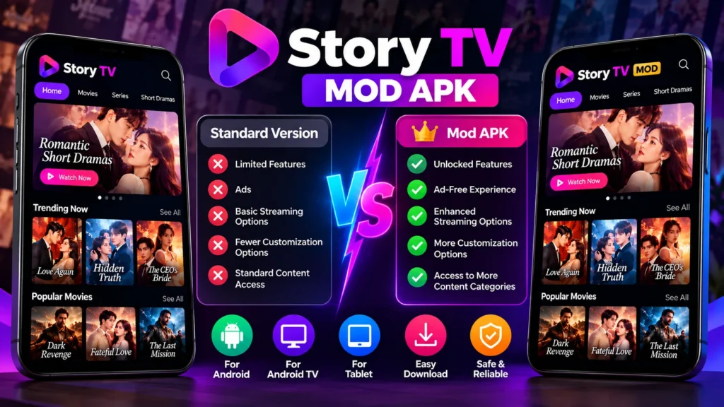 Story TV Mod APK Features